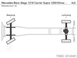 Mercedes-Benz Atego 1218 Carrier Supra 1250/Klima/Eu6/LBW