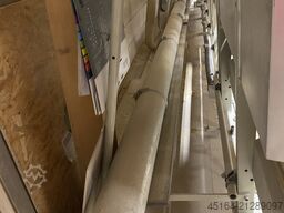 Putsch-Meniconi SVP 950 Eco