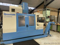 Kasuga Quantum Q-1000VA