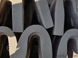 BHS-Sonthofen GmbH RPM