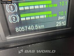 AMW Industrieausrüstungen GmbH AMW Industrieausrüstungen GmbH AMW Industrieausrüstungen GmbH