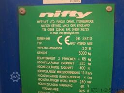 Silicon Plus Silicon Plus Silicon Plus