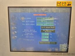 FANGYUAN / ICI SIXEN SPJ90A, SPZ6M, SPZ80K,