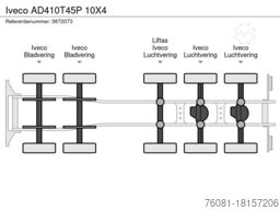 Iveco AD410T45P 10X4