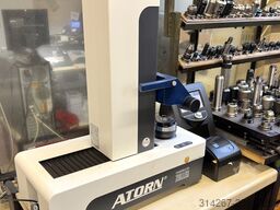 Atorn Zoller ImageController Basic