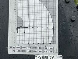 VOLVO FM 6x2 Pritsche KRAN 21m WINDE FUNK lift/lenk