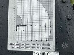 VOLVO FM 6x2 Pritsche KRAN 21m WINDE FUNK lift/lenk