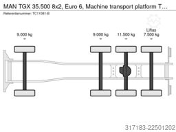NOX Machines & Services NOX Machines & Services NOX Machines & Services
