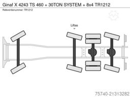 Ginaf X 4243 TS 460 + 30TON SYSTEM + 8x4