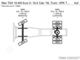 Man TGX 18.400 Euro 5 / XLX Cab / NL Truck / APK TU...