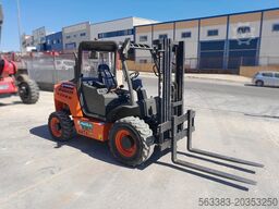 Ausa C201HX4