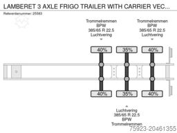 LAMBERET 3 AXLE FRIGO TRAILER WITH CARRIER VECTOR 1950 M...