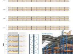 TOTAL-REGAL / nedcon ca.292 m Palettenregal 6 m hoch,4 Eb.