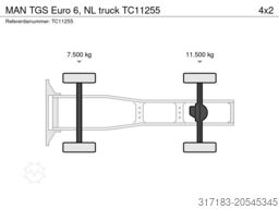 MAN TGS Euro 6, NL truck