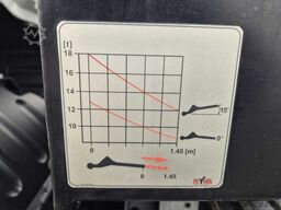 MERCEDES-BENZ Arocs 2543 L 6x2/4 Hiab TS 2018 TAZ Funk