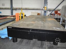 stolle versch Grössen