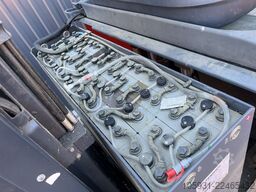 Linde R14-01