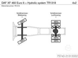 DAF XF 460 Euro 6 + Hydrolic system