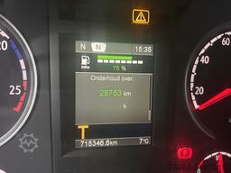 Scania P360 / 715 dkm / Reefer -50 gr DuoTemp / Frigo ...