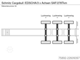 Schmitz Cargobull /EDSCHA/3 x Achsen SAF/278Tkm