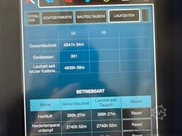 Rational iCombi Pro 20-1/1 Elektro