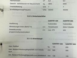 Ingersoll Gantry  5000