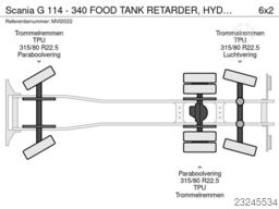 Scania G  114 - 340   FOOD TANK RETARDER,  HYDRAULIC, PTO