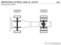 Mercedes-Benz ACTROS 1848 LS +VOITH