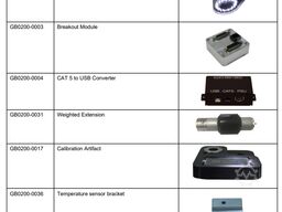 Hexagon Global S Blue