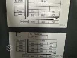 JUNGHEINRICH EFX 413 X + i = Wire Guidance !! Triplex FFL !!