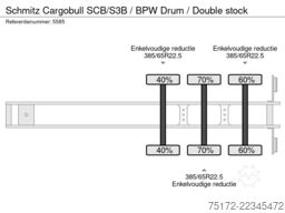 Carl Beutlhauser Baumaschinen GmbH Carl Beutlhauser Baumaschinen GmbH Carl Beutlhauser Baumaschinen GmbH