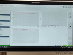 DMG MORI Lasertec 30 SLM