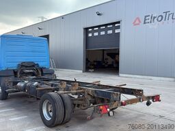 Mercedes-Benz SK 914 (EURO 2 / CHASSIS)