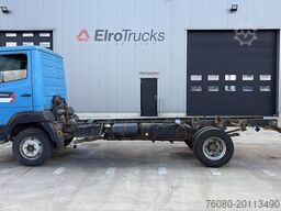 Mercedes-Benz SK 914 (EURO 2 / CHASSIS)