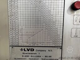 LVD PPI 135/40 MNC