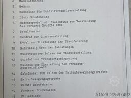 Materia Sphere GmbH Materia Sphere GmbH Materia Sphere GmbH