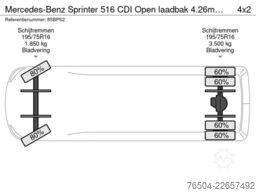Mercedes-Benz Sprinter 516 CDI Open laadbak 4.26m GVW 5000kg ...