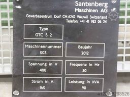 Lenze Santenberg ERBD018R03KO  3000 W