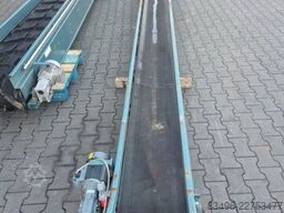 Surplus Select BV Surplus Select BV Surplus Select BV