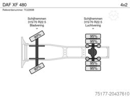 DAF XF 480