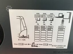 LINDE V  ( 5213 ) Rail Guidance * NEW / Unused !!!