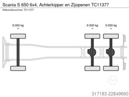 Scania S 650 6x4, Achterkipper en Zijopenen