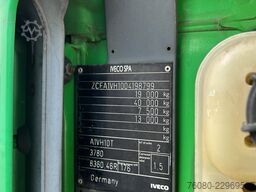 Iveco Eurotech 190 E 24 (7500 LITER / MANUAL PUMP / P...