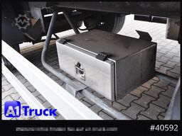 SCHMITZ Achwege & Tönjes, Rohrbahn, Fleisch, Schmitz Aufbau