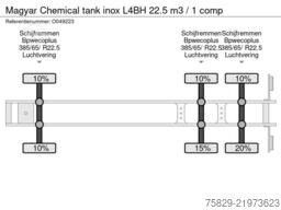 LSW Lagersystem-Service-Weiss LSW Lagersystem-Service-Weiss LSW Lagersystem-Service-Weiss