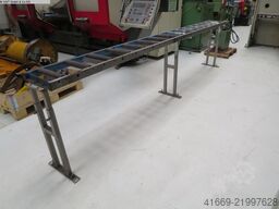 METALLKRAFT 4000/290