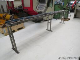 METALLKRAFT 4000/290