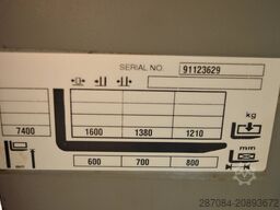 Jungheinrich ETV 216