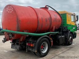 MAN 19.364 F2000 (11.000 LITER / 6 CYLINDER / MANUA...