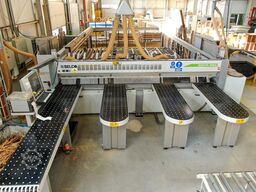 BIESSE WNTR 650 TP